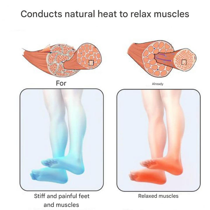 Relaxing acupressure foot mat. Enhances circulation, provides pain relief & deep tissue massage.