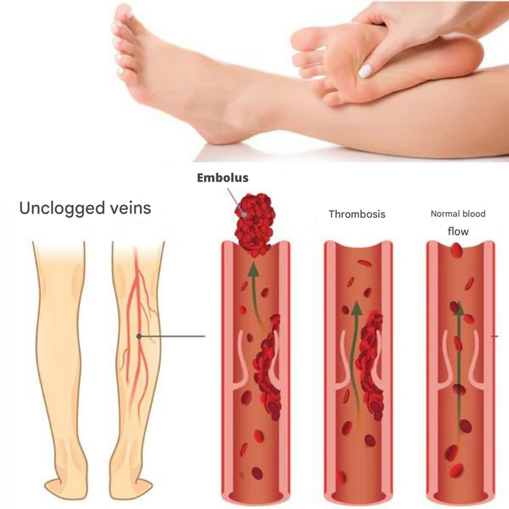 Wellness acupressure foot mat designed for pain relief & improved circulation. Home spa foot care solution.