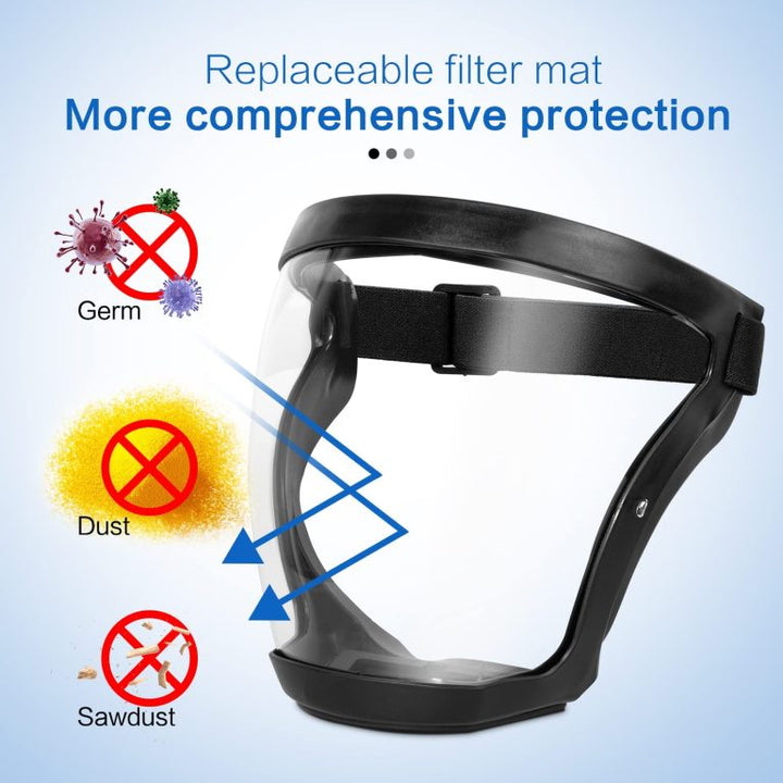 Full face anti-fog shield. Clear, reusable visor for splash guard, dust, and personal protective equipment.