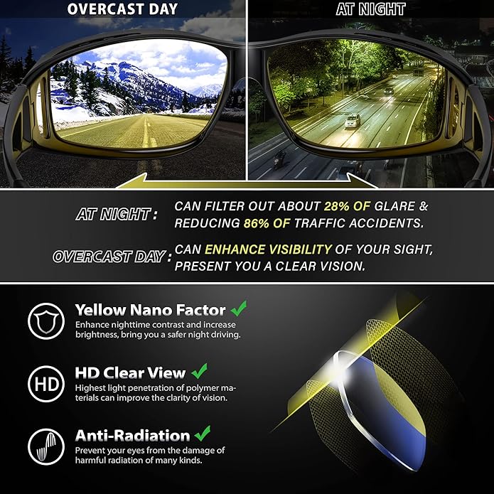 Anti-glare polarized night driving glasses, sleek design for unisex wearers