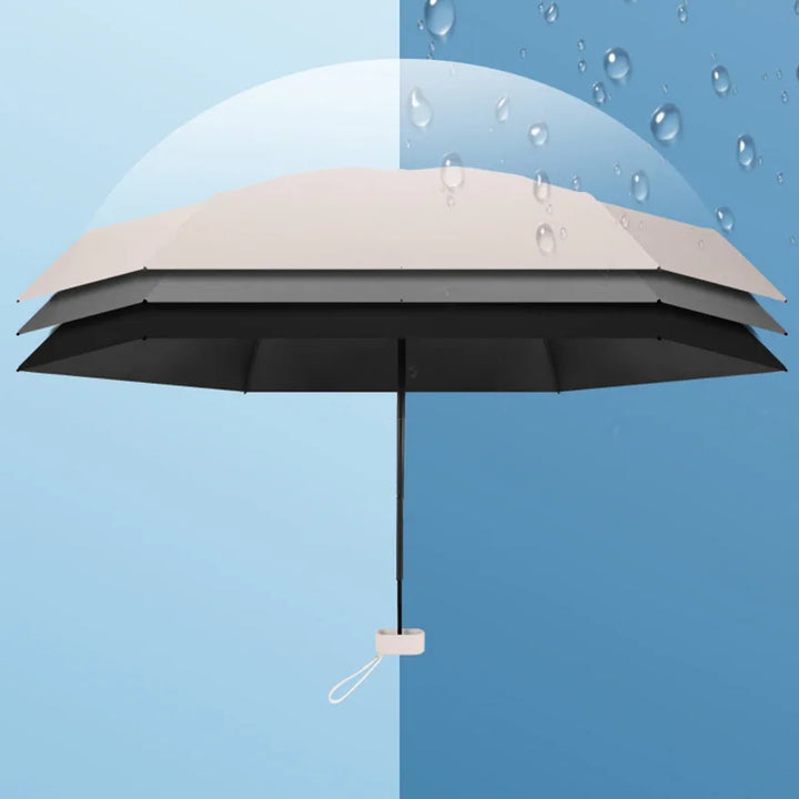 Unisex travel umbrella, compact for daily use. Windproof, UV protection, essential rain gear.