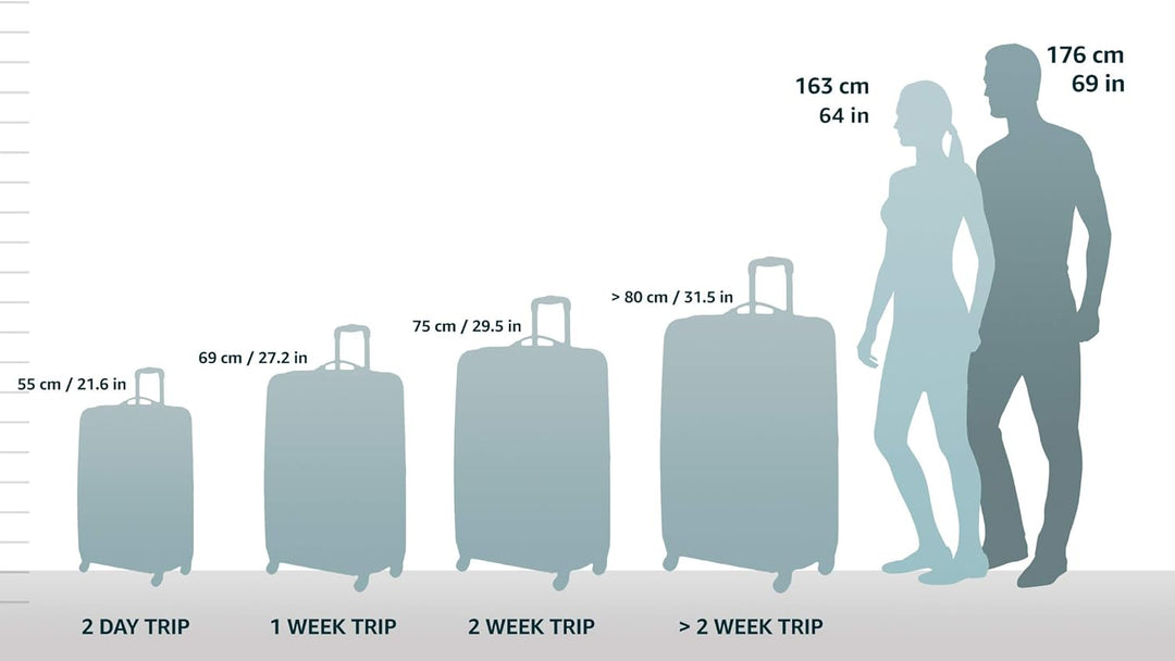 Cotton Candy hardside luggage. Lightweight, expandable carry-on with spinner wheels. Ideal for airport travel.