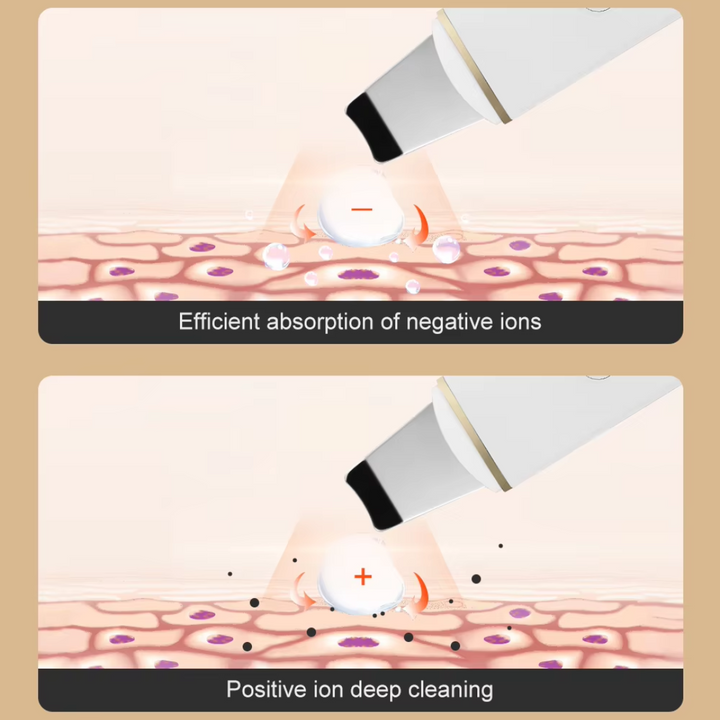 Close-up of the Ultrasonic Skin Scrubber's exfoliating blade, designed for deep pore cleaning.