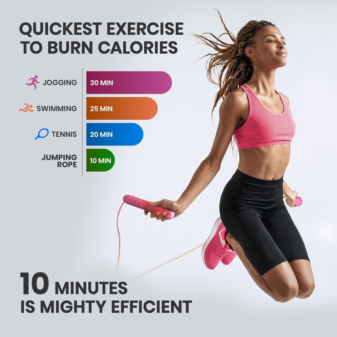 Digital jump rope, tangle-free, for fitness & cardio; features a built-in calorie counter.