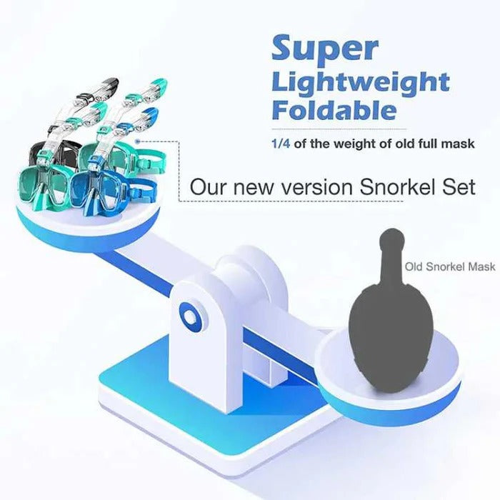 Advanced dry top anti-fog panoramic snorkeling mask for superior underwater vision.