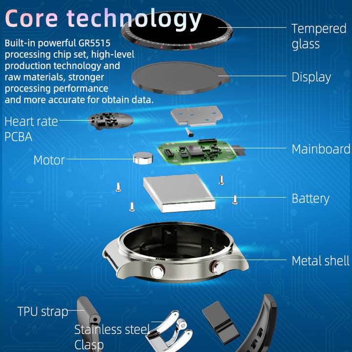 Back of EKG smartwatch showing advanced sensors for accurate health tracking.