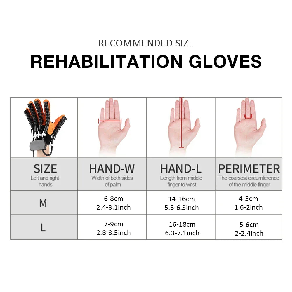 Physical therapy electric glove for stroke recovery. Enhances hand mobility, muscle strengthening, and circulation.