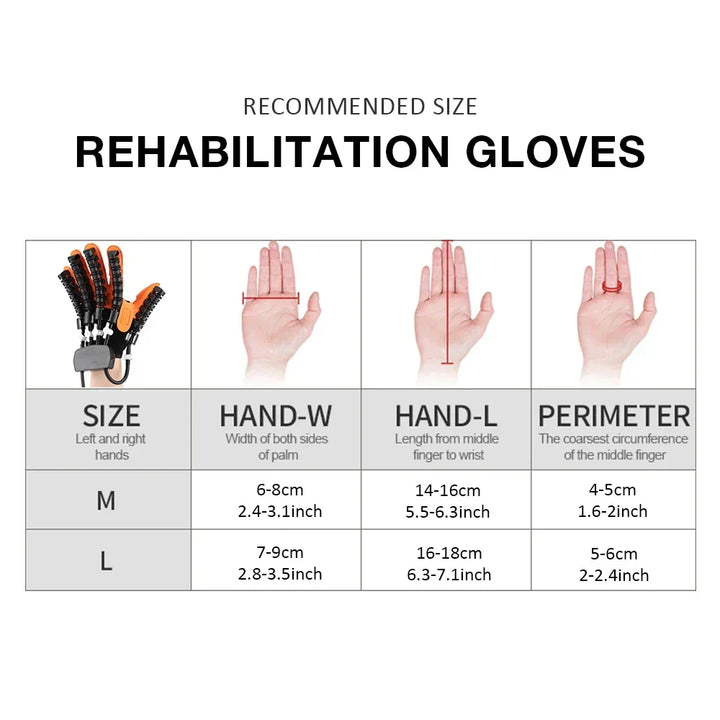 Physical therapy electric glove for stroke recovery. Enhances hand mobility, muscle strengthening, and circulation.