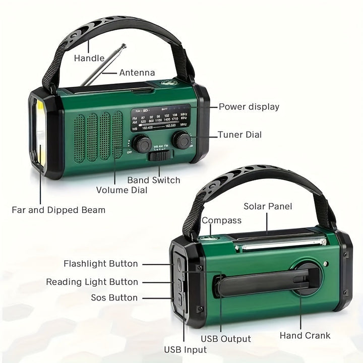 SurvivorPower emergency radio: essential survival gear for camping, preparedness, and outdoor activities.