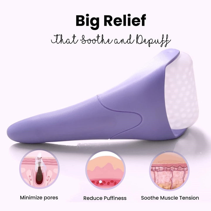 Diagram illustrating the benefits of a facial ice roller: reduced puffiness, improved circulation, and skin rejuvenation