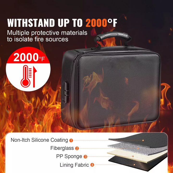 Secure fireproof waterproof bag protecting essential documents, cash & valuables for home & travel.