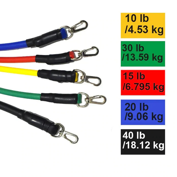 Enhance your home gym with this FlexiFit resistance band set for effective strength training and full body exercises.