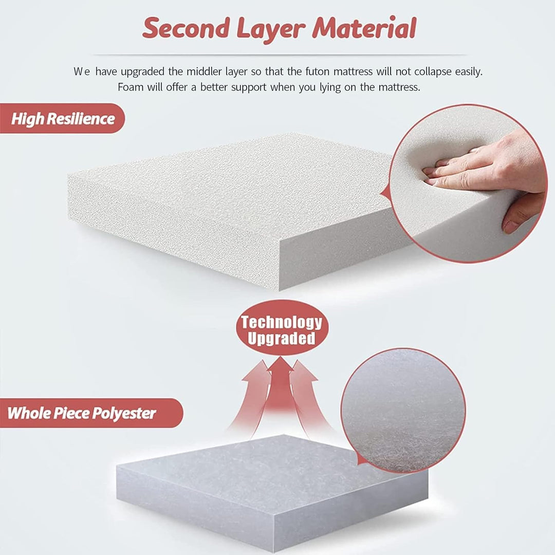 Japanese futon floor mattress, memory foam comfort, ideal for a portable bed or guest bed