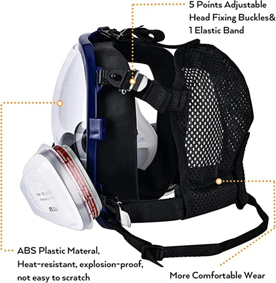 Personal protective equipment: full face anti-fog respirator for industrial use