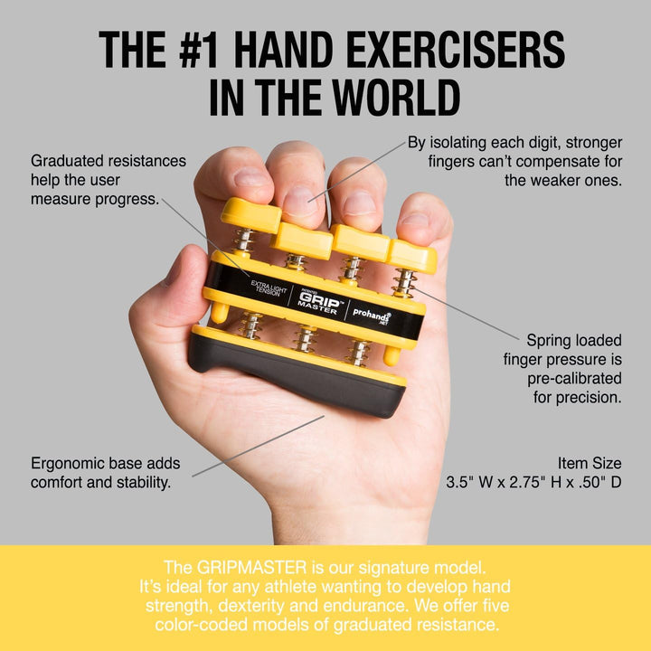 Athlete's grip strengthener & finger exerciser tool. Boost grip strength, dexterity for sports performance.