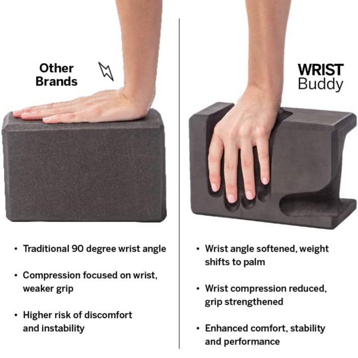 Durable 2-pack hand-shaped yoga blocks for improved balance, flexibility & wrist protection in yoga practice.