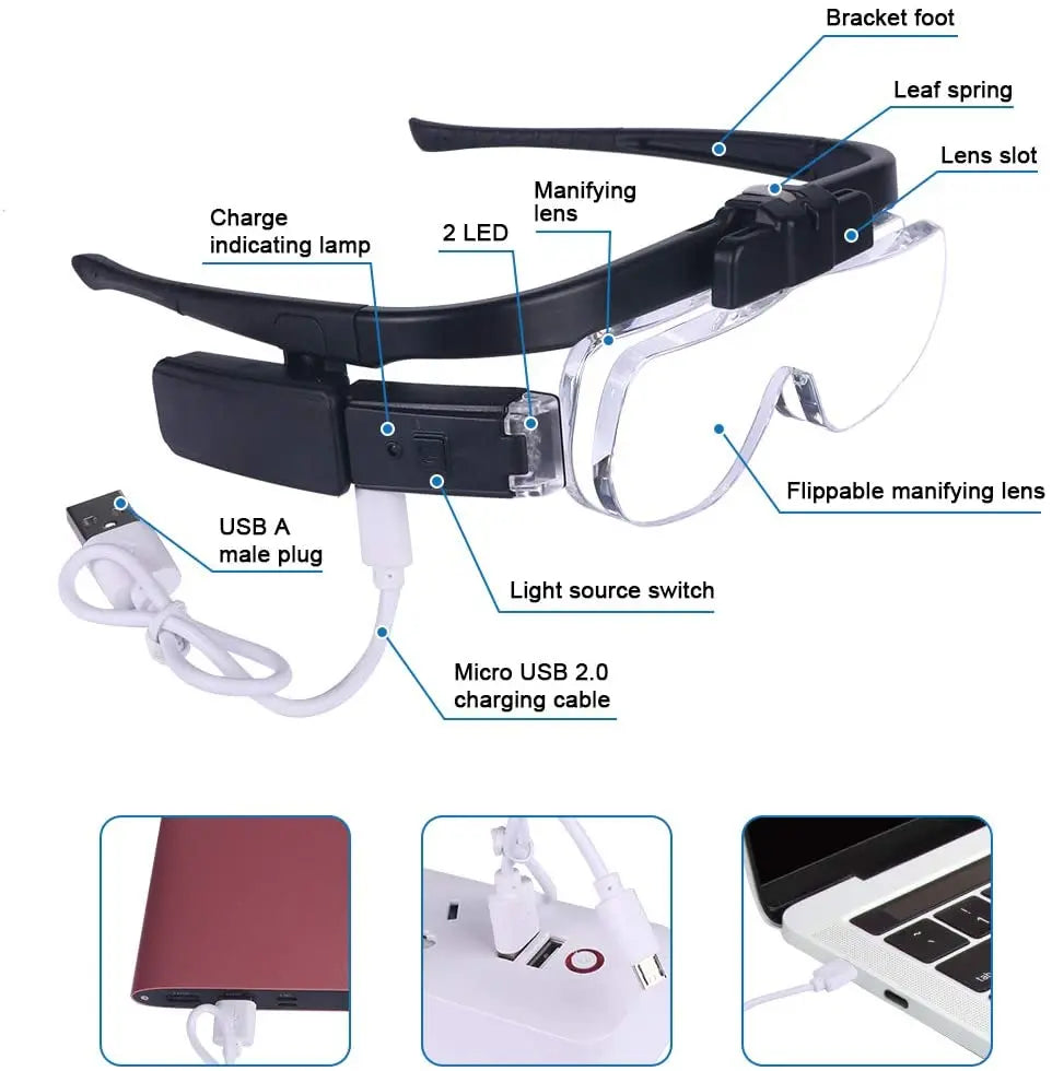 Hands-free OptiView head magnifier with LED for enhanced vision during precision tasks, hobbies, and reading.