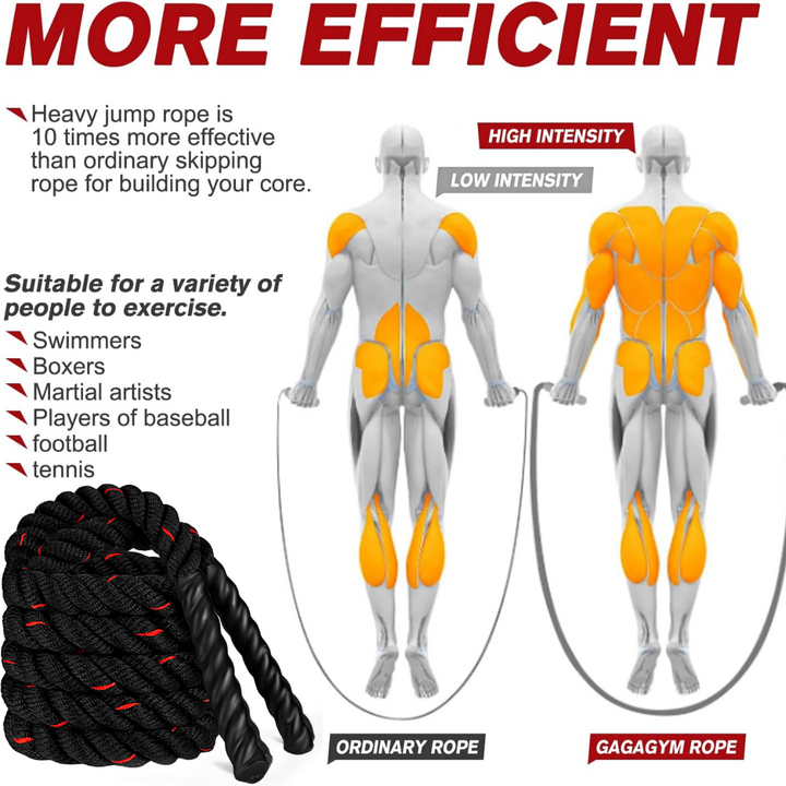 Unisex jump rope, perfect exercise equipment for advanced cardio, strength & full body fitness training.
