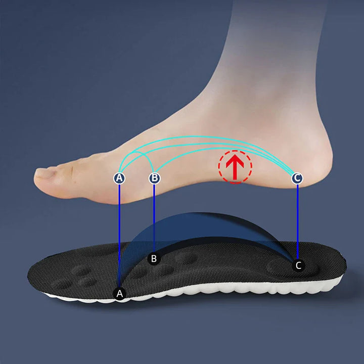 Sport insoles with breathable design & high elasticity, ensuring maximum foot comfort
