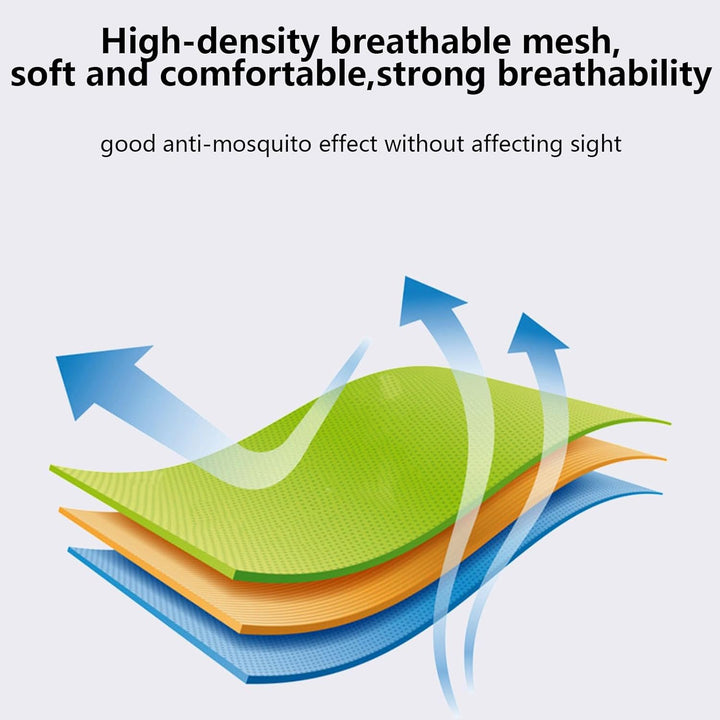 Complete outdoor protective fly suit: unisex jacket, pants, gloves against insects