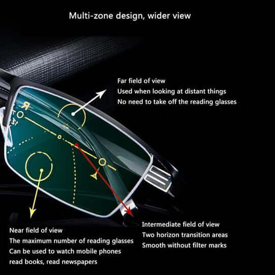 Lightweight flexible progressive reading glasses with intelligent multifocal lenses for comfortable daily vision correction, unisex.