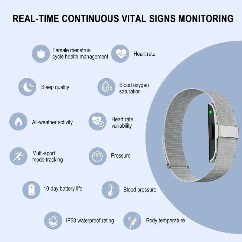 Clear display of a unisex fitness tracker, highlighting heart rate, blood oxygen (SpO2) & activity data.