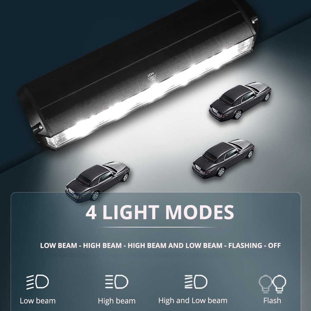 Rechargeable 6000-lumen LED bike light and power bank, essential waterproof cycling accessory for safety.