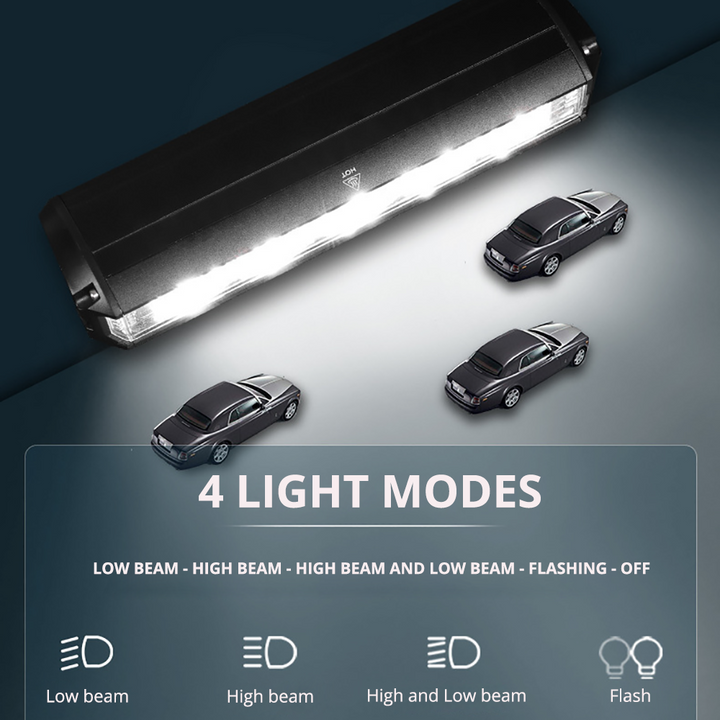 Rechargeable 6000-lumen LED bike light and power bank, essential waterproof cycling accessory for safety.