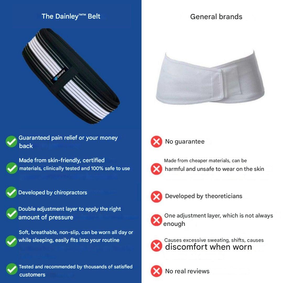 Lumbar-pelvic support belt for effective back and hip pain relief. Unisex design for improved posture & recovery.