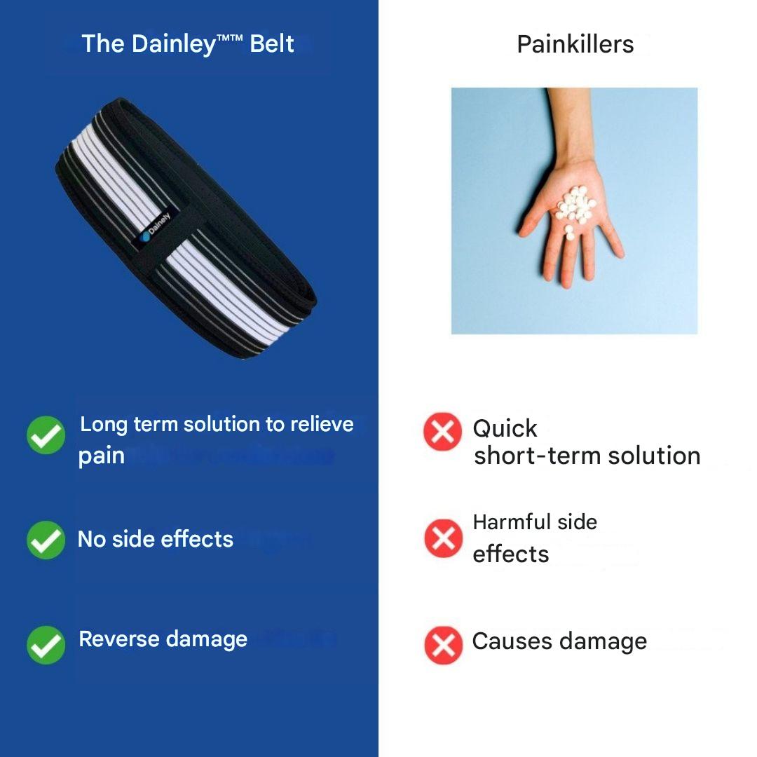 Daily support belt for lumbar & pelvic stability. Helps relieve back & hip pain, suitable for active wear.