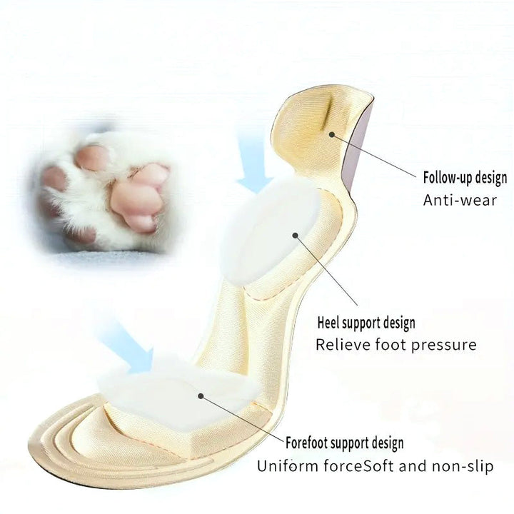 Breathable memory foam heel inserts, customizable for shoe comfort & foot pain relief.