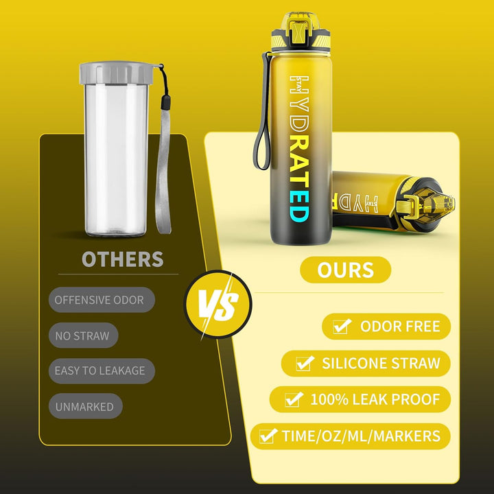 BPA-free Tritan reusable water bottle with motivational time markers & built-in straw.