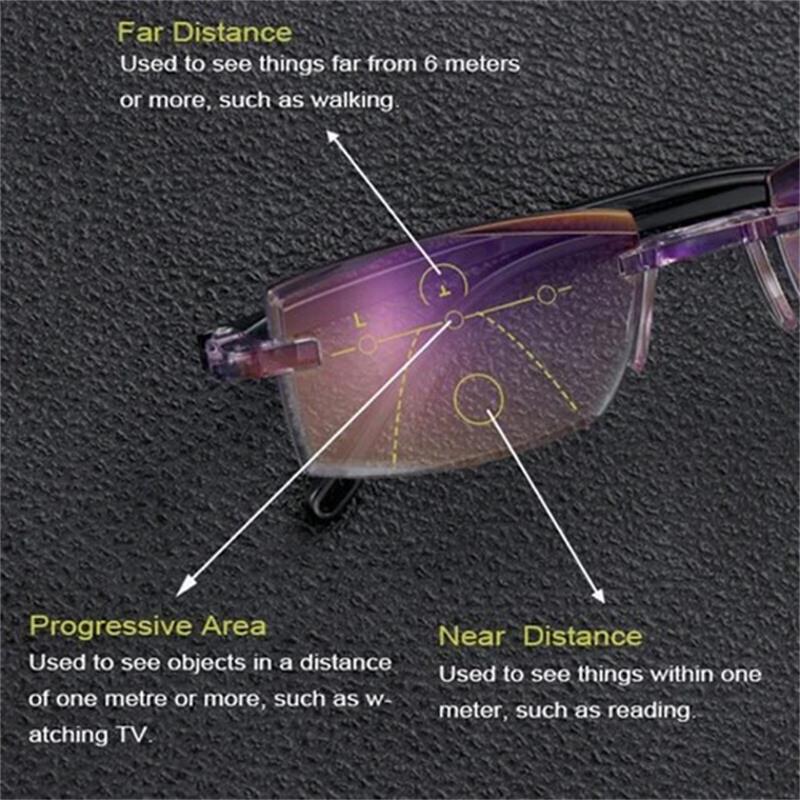Comfortable anti-glare reading glasses, multifocal blue light protection for daily digital use.