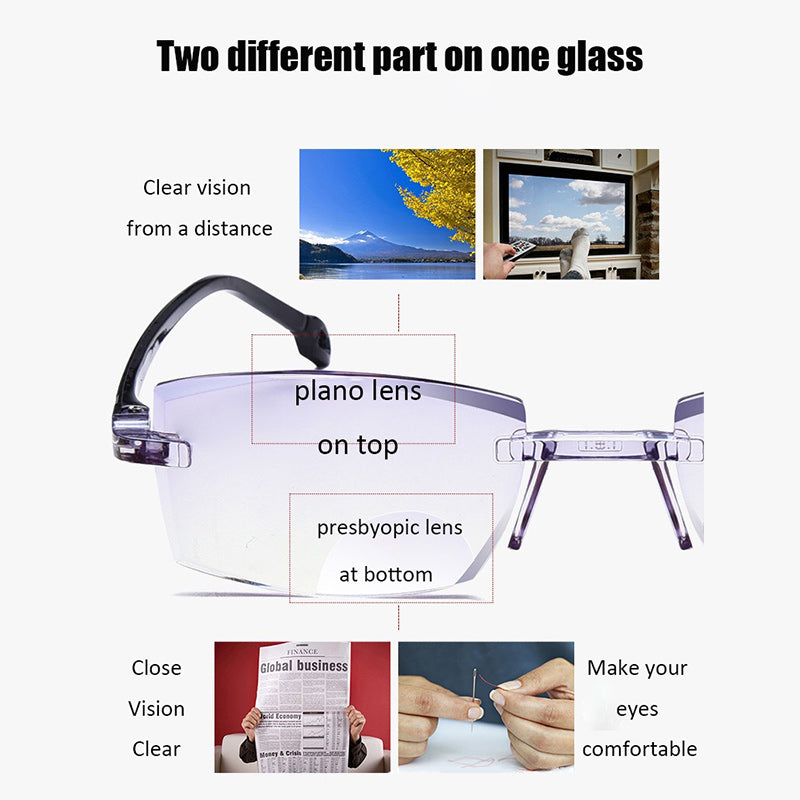 Multifocal reading glasses for presbyopia: unisex, anti-blue light & anti-glare for sharp vision.
