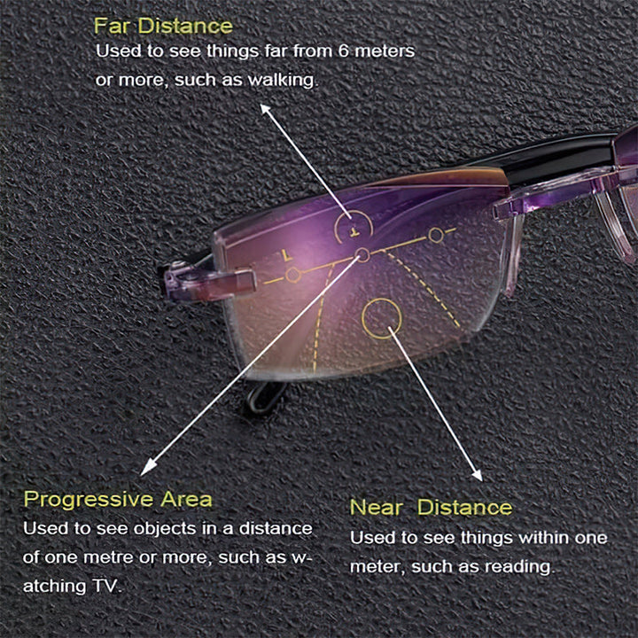 Enhance vision with unisex multifocal reading glasses, anti-blue light & anti-glare for comfort.