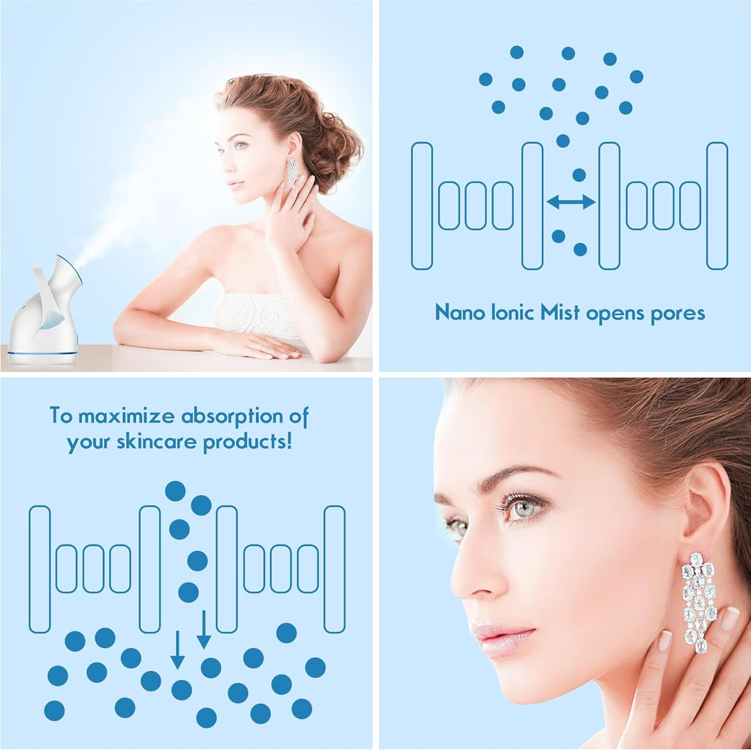 Unisex facial steamer delivering nano ionic mist for deep skin hydration