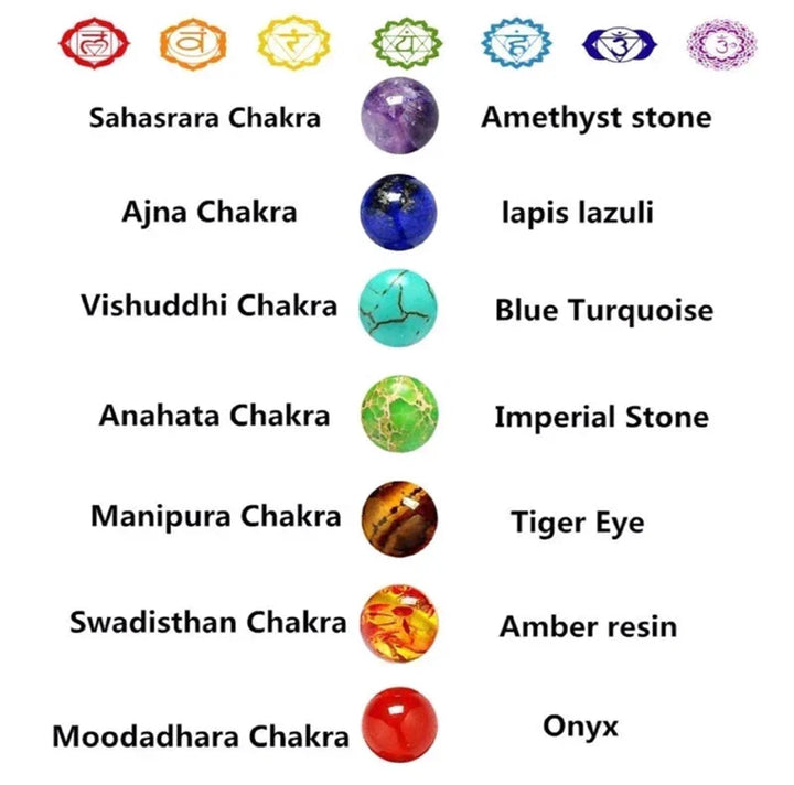 Unisex spiritual chakra bracelet with natural healing crystals; perfect mindfulness gift for energy balance & meditation.