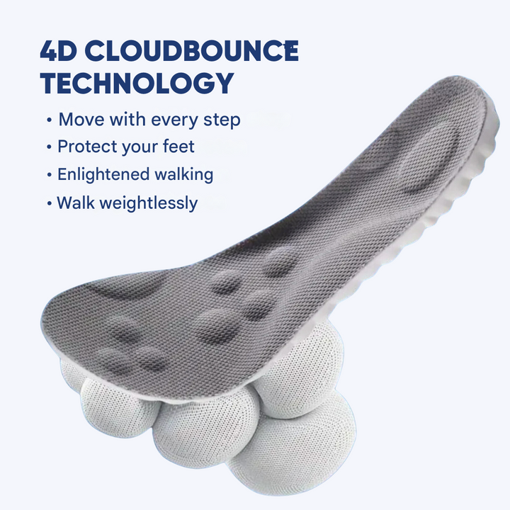 Medical-grade orthopedic shoe inserts providing essential foot support, cushioning & pain relief.