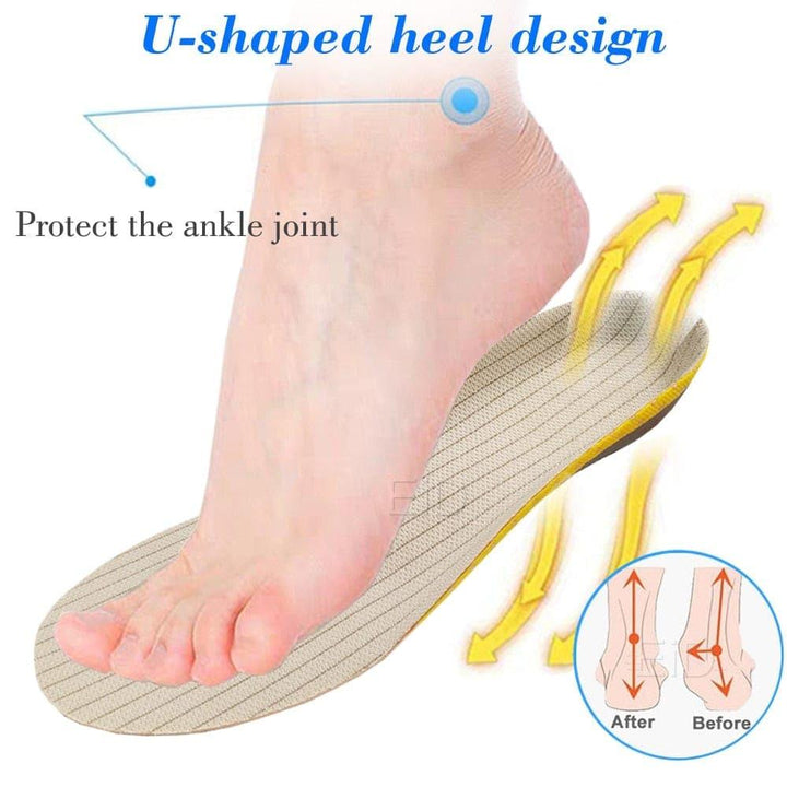 Orthopedic arch support insoles for flat feet & plantar fasciitis. Gel shoe inserts offer superior foot pain relief.