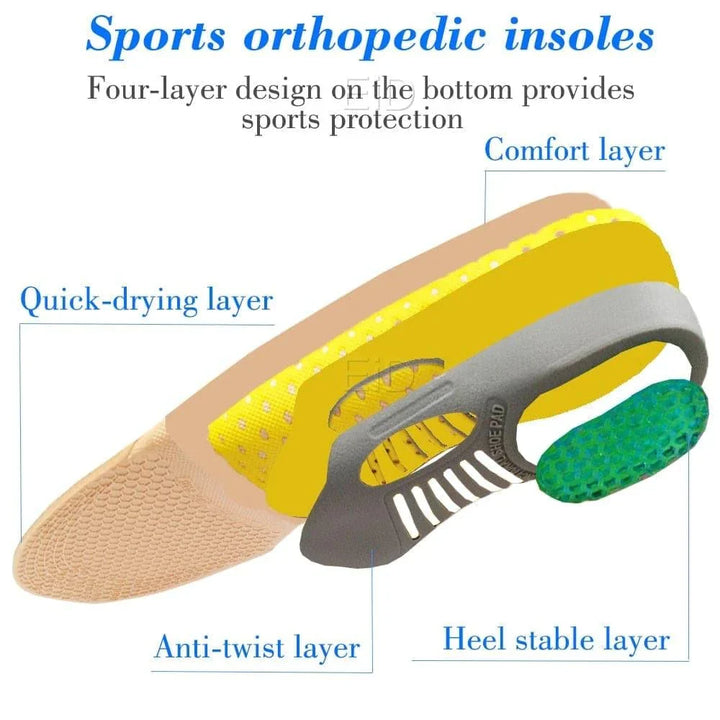 Premium gel orthotic insoles providing arch support in shoes. Comfort for flat feet, plantar fasciitis & foot pain.