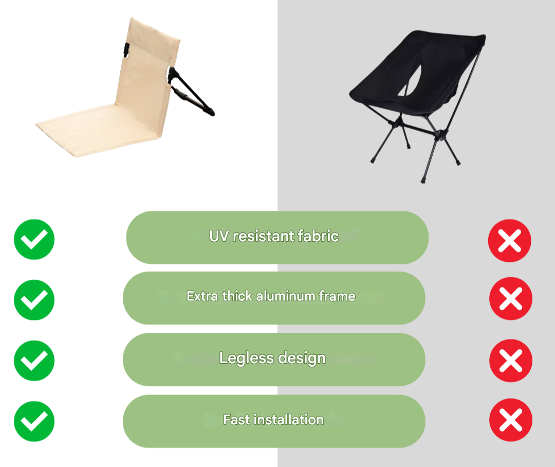 Versatile folding outdoor chair for camping, hiking, travel & beach trips. Lightweight & compact portable seating solution.