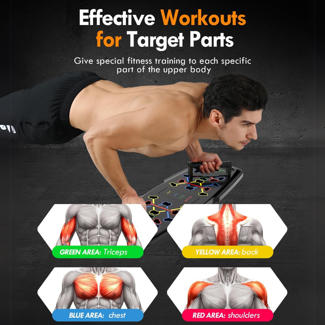 Fitness set for full body workouts at home. Unisex portable gym kit for strength, cardio & flexibility.