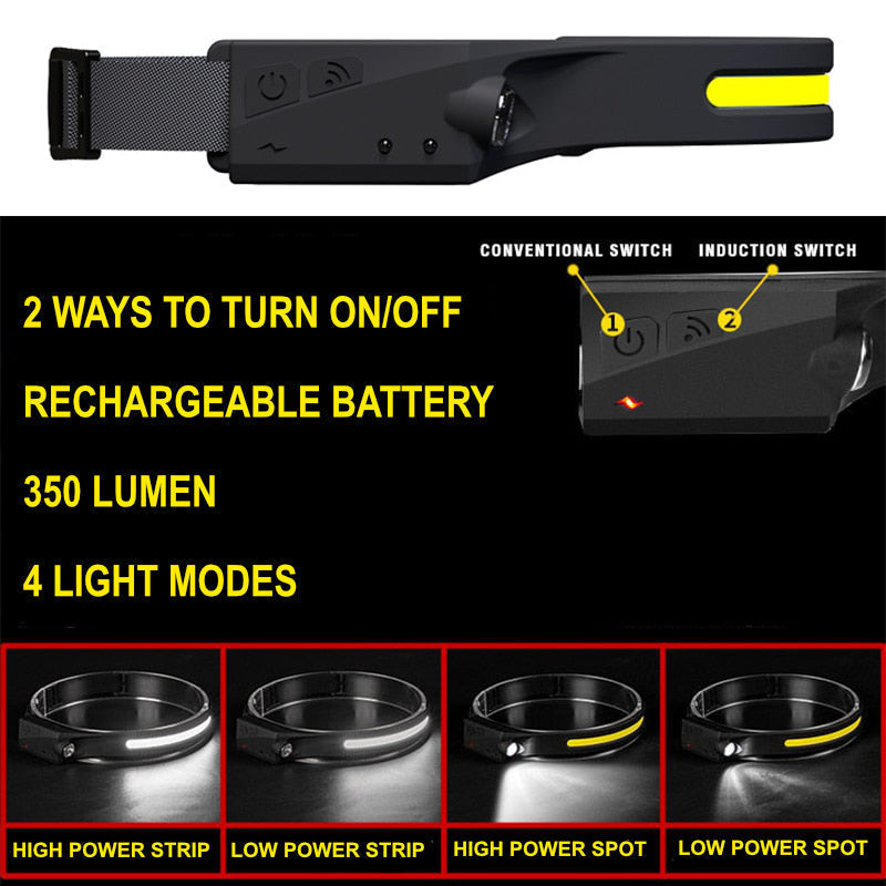Versatile LED headlamp for camping, hiking, DIY & emergency light. Portable, hands-free illumination.