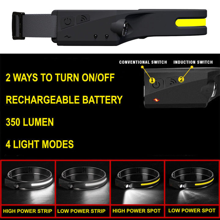 Versatile LED headlamp for camping, hiking, DIY & emergency light. Portable, hands-free illumination.