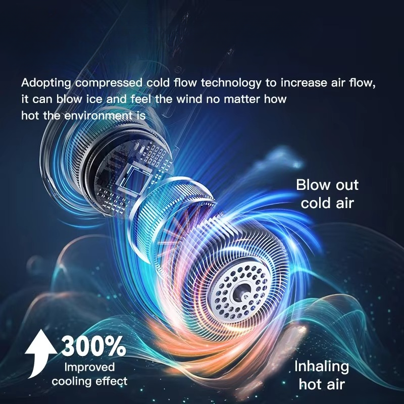 Safe leafless rechargeable neck fan, silent operation. Personal cooling device for all ages & indoor/outdoor use.