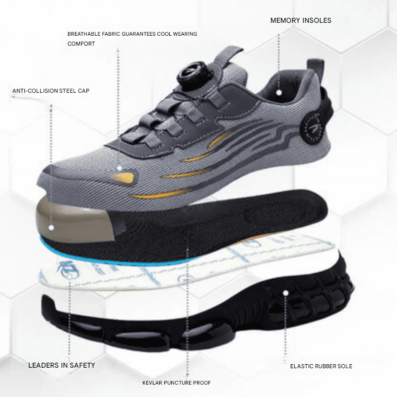 Versatile ProGuard steel toe safety shoes for men & women. Durable, comfortable, & non-slip for ultimate safety.