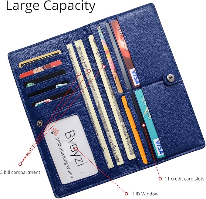 RFID blocking slim grey leather card wallet, perfect for front pocket carry and security