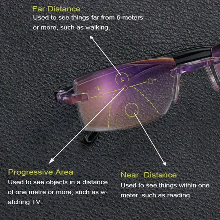 Unisex Sapphire anti-blue light reading glasses & sunglasses. Photochromic, progressive lenses for optimal vision care.