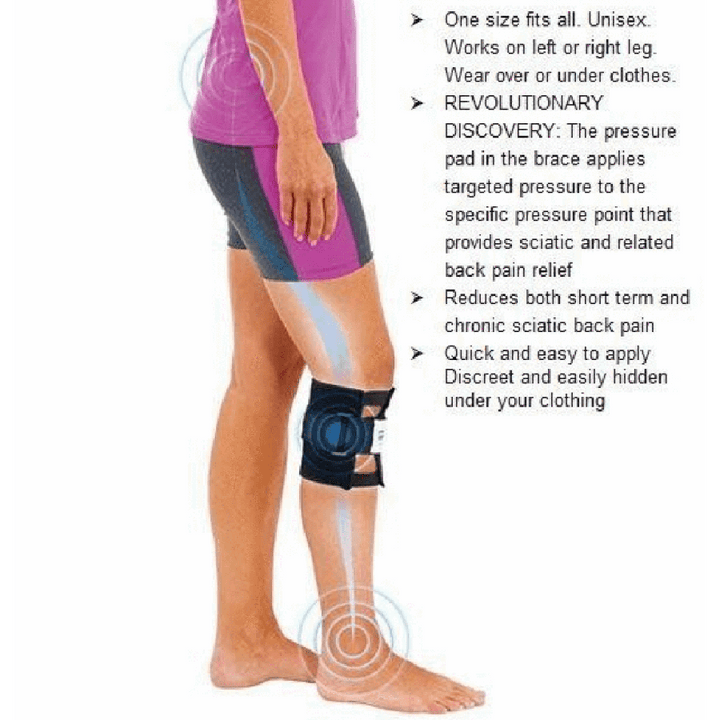 Discreet sciatic nerve pain relief brace, worn comfortably under clothing for daily leg & back support.