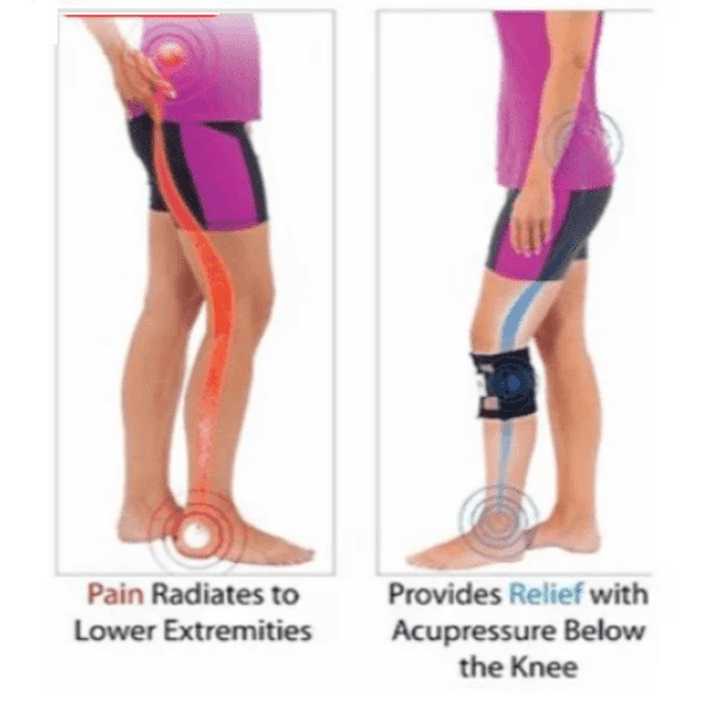 Lightweight sciatic brace for active relief from leg & back pain, offering comfortable acupressure support.